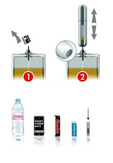 Genopfyldelig Parfumebeholder – Perfekt til Rejser & Tasken